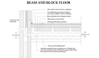Beam and Block Floor Construction Detail Drawing