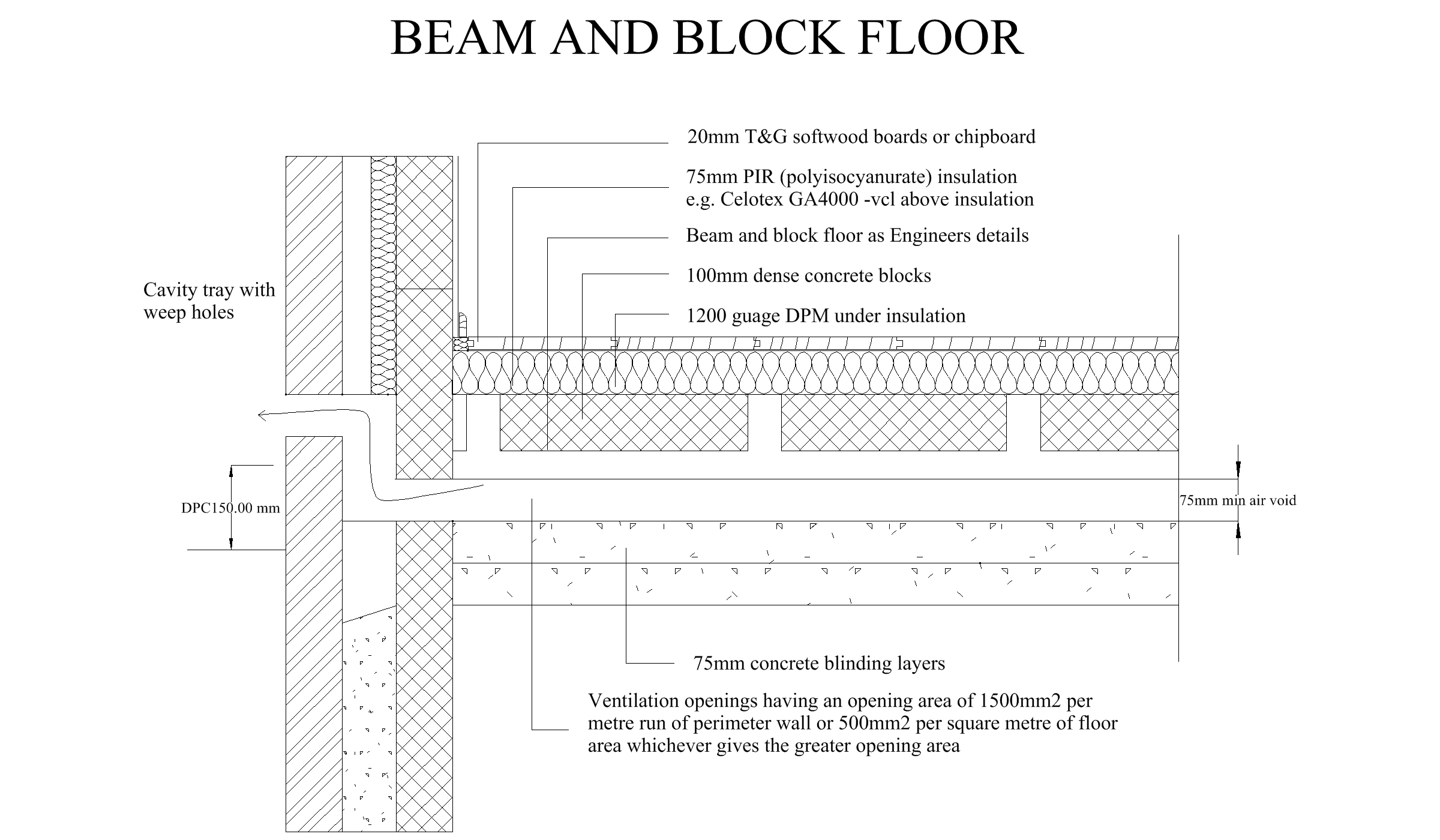 Building Specifications Plans Construction Detail Drawings